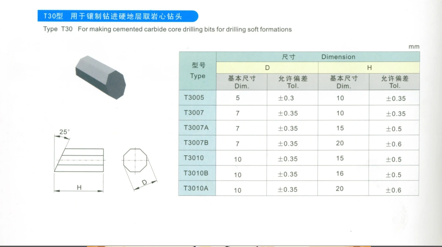 drilling bits